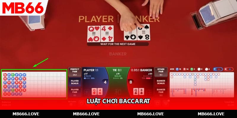Luật chơi baccarat